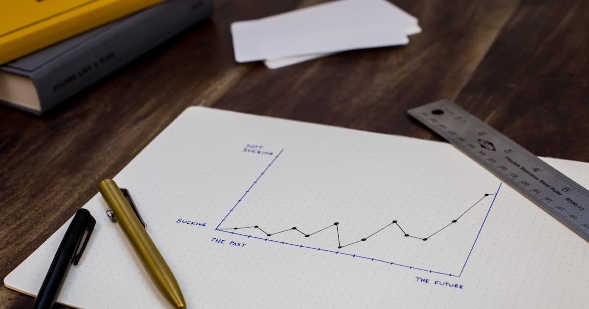ROI do bem-estar: quanto a saúde do time impacta o resultado da empresa